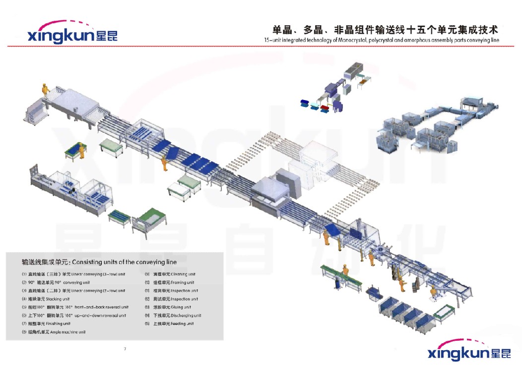 光伏生產(chǎn)線組件集成單元生產(chǎn)線